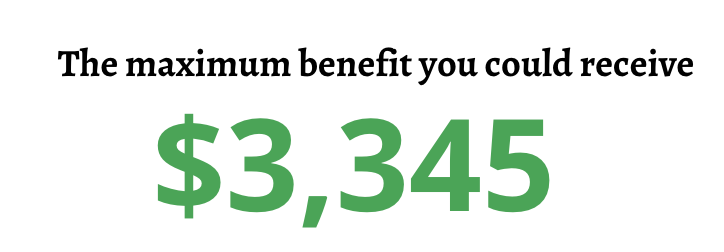 the maximum monthly Social Security Disability benefit is $3,345 per month in 2022