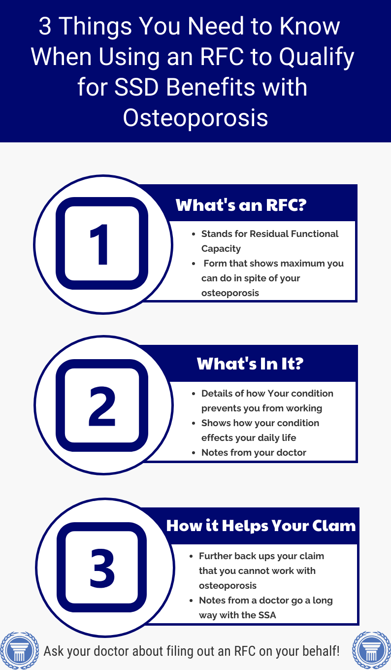 Using an RFC with Osteoporosis infographic 